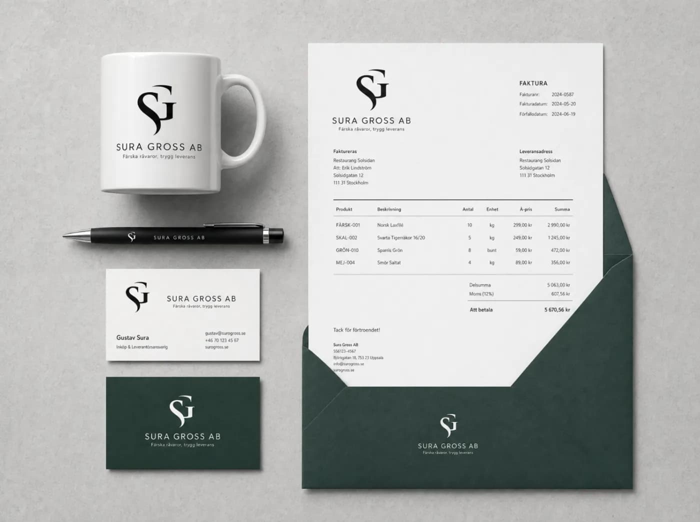 Brand kit